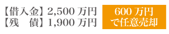 任意 売却 売買 大阪 神戸 不動産 住宅ローン アドバイザー コンサルタント 関西