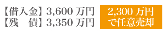 任意 売却 売買 大阪 神戸 不動産 住宅ローン アドバイザー コンサルタント 関西