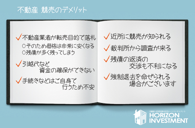 任意 売却 売買 大阪 神戸 不動産 住宅ローン アドバイザー コンサルタント 関西