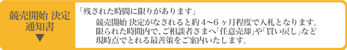任意 売却 売買 大阪 神戸 不動産 住宅ローン アドバイザー コンサルタント 関西